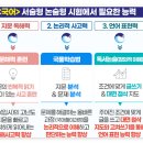 기파랑문해원범어국어학원