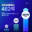(주)디자인그룹멘토 이미지