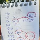 재철물점