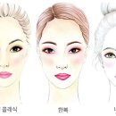 미용사 자격증 실기 - 메이크업 이미지