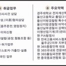 365 출입국 행정사 이미지