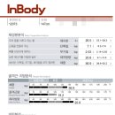 삼주한의원 이미지