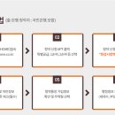 화성시청역 리젠시빌란트 이미지
