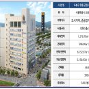 창동메디컬약국 이미지