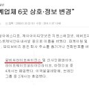 알비씨