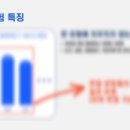 함현고등학교 이미지