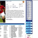 premierleague.com 에 지성 프로필 이미지