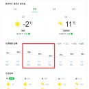 망양해돋이 이미지