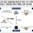 김홍규부동산