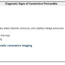 Pericardium and Constrictive Pericarditis - 요약 이미지