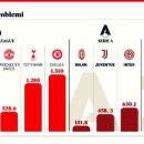GDS 이미지