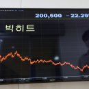 빅히트PC 이미지