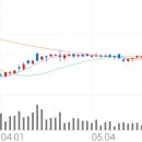 11500-1-22-05 이미지