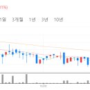 대림사이언스 이미지