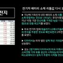 HLB / 큐리옥스.../ 포스코퓨처엠 이미지