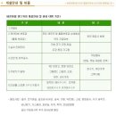 바른생활 Daum카페