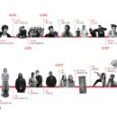 스튜디오손 이미지