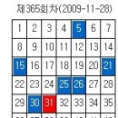 ★ 367회차 로또당첨번호,로또당첨금액,1등 2등 로또당첨지역 이미지