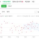 한영안과의원 이미지