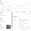 미장안길 이미지