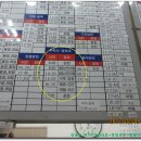 나주북초등학교 | [스크랩] 삼남길 19 (월남사지-성전면사무소-강진터미널)