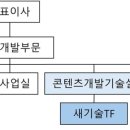아이피컴퍼니