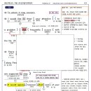 2023년 9월 고2 모의고사 분석노트 이미지