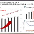 국대산업 이미지