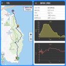 나아리 해안공원 화장실 | 2026더비기닝남구_코리아둘레길 #해파랑길1코스_해안절경(길)걷기 후기 by 이부승코치