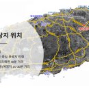 윈스톤 이미지
