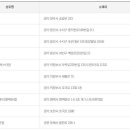 이마트24 민락스타점 이미지