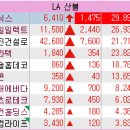 제이티소프트 이미지