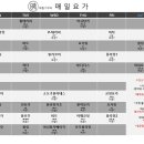 매일요가인천