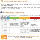 수도권대기환경정보 웹진 2015년 4월호 (Do Dream)