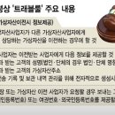 기본준비 5. 바이낸스 거래소 -＞ 업비트 원화 출금하기 이미지