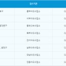 클린닥터