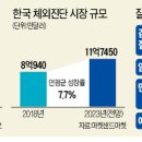 인텍바이오 이미지