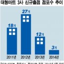 제로마트 이미지