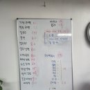 수빈분식 이미지