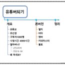 유튜브크리에이터 이미지