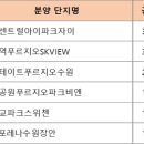 지에스25 인계파크자이 이미지