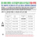 엠제이에듀
