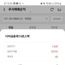 13 14호 | 공모주-도우인시스 &amp; LS스팩1호, DB스팩14호 매도후기