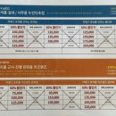 무판안경 구영리점