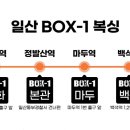 일산 Box-1 복싱 이미지