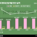 현산