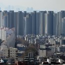 금이상회