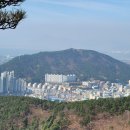 돌샘약수터 이미지