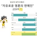 MBTI 다 알겠는데 도대체 뒤에 붙는 T/A는 뭔지 모르겠네???? 이미지