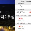 잔다리부동산공인중개사사무소 이미지